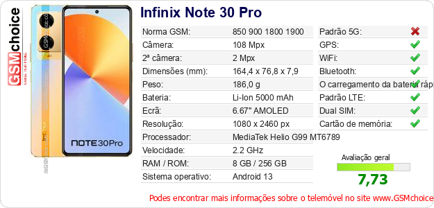 Infinix Note 30 Pro Especificações técnicas do telemóvel 