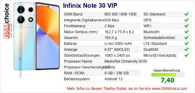 Infinix Note 30 VIP technische Daten Infinix Note 30 VIP technische Daten