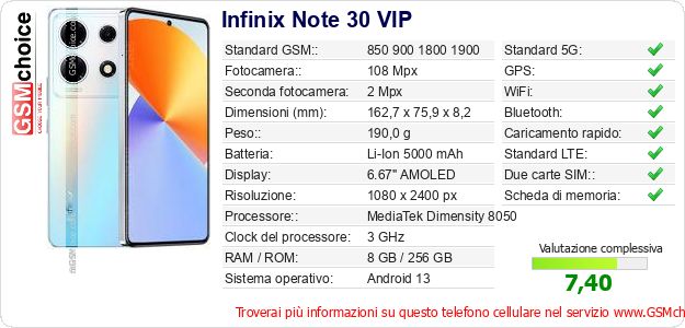 Infinix Note 30 VIP Dati tecnici di telefono cellulare Infinix Note 30 VIP Dati tecnici di telefono cellulare