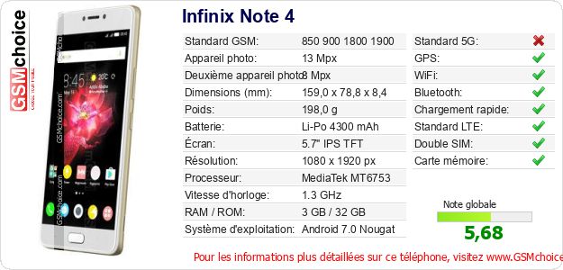 Infinix Note 4 Fiche technique Infinix Note 4 Fiche technique
