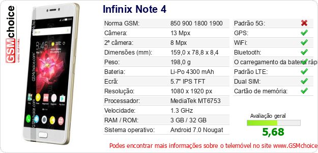 Infinix Note 4 Especificações técnicas do telemóvel Infinix Note 4 Especificações técnicas do telemóvel
