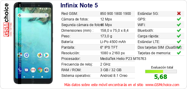 Infinix Note 5 Datos técnicos del móvil Infinix Note 5 Datos técnicos del móvil