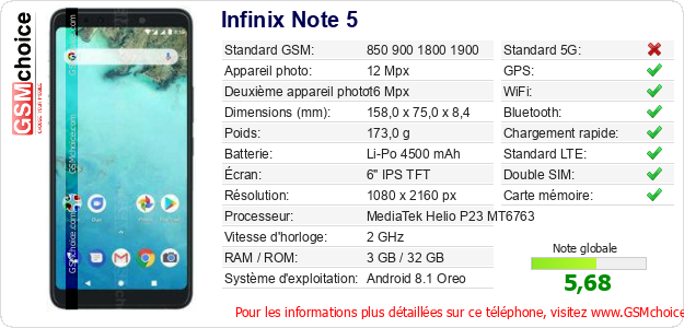 Infinix Note 5 Fiche technique