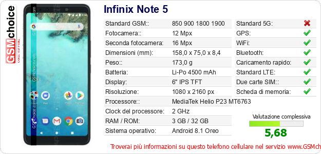 Infinix Note 5 Dati tecnici di telefono cellulare Infinix Note 5 Dati tecnici di telefono cellulare