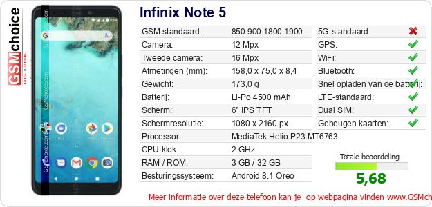 Infinix Note 5 Technische gegevens Infinix Note 5 Technische gegevens