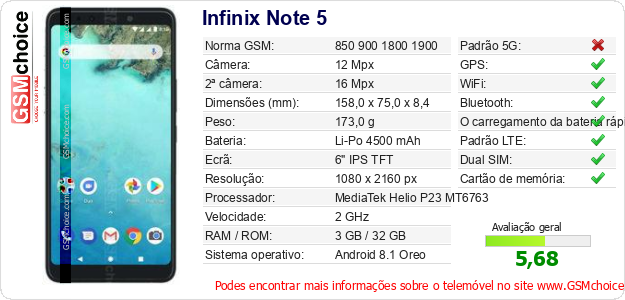 Infinix Note 5 Especificações técnicas do telemóvel 