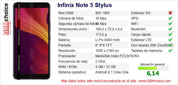 Infinix Note 5 Stylus Datos técnicos del móvil Infinix Note 5 Stylus Datos técnicos del móvil