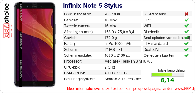Infinix Note 5 Stylus Technische gegevens Infinix Note 5 Stylus Technische gegevens
