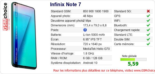 Infinix Note 7 Fiche technique Infinix Note 7 Fiche technique