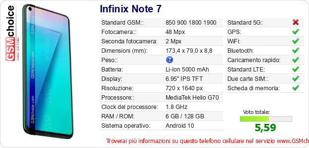 Infinix Note 7 Dati tecnici di telefono cellulare Infinix Note 7 Dati tecnici di telefono cellulare
