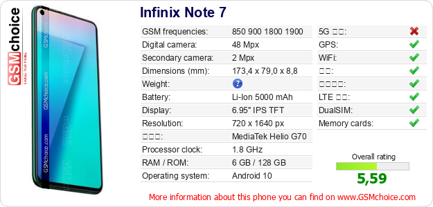 Infinix Note 7 手机技术数据