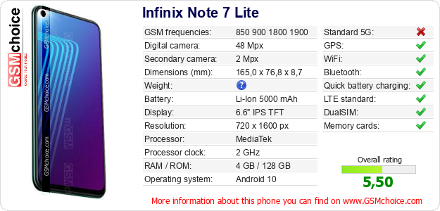 Infinix Note 7 Lite technical specifications Infinix Note 7 Lite technical specifications