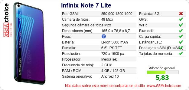 Infinix Note 7 Lite Datos técnicos del móvil Infinix Note 7 Lite Datos técnicos del móvil