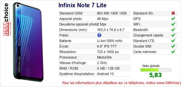 Infinix Note 7 Lite Fiche technique