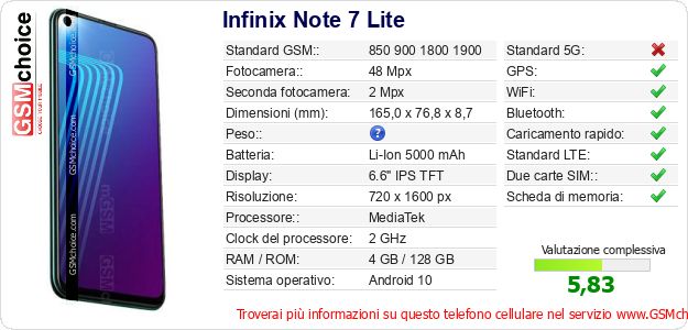 Infinix Note 7 Lite Dati tecnici di telefono cellulare 