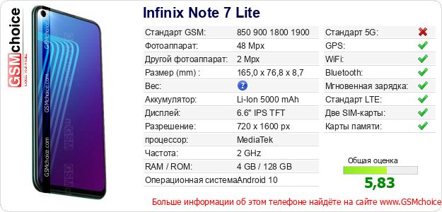 Infinix Note 7 Lite Технические данные телефона Infinix Note 7 Lite Технические данные телефона