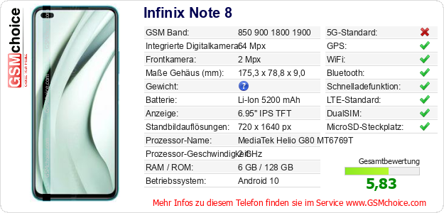 Infinix Note 8 technische Daten Infinix Note 8 technische Daten