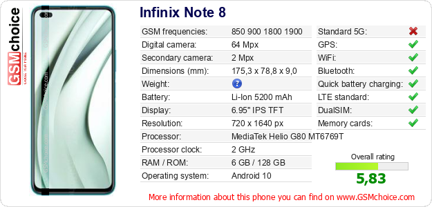 Infinix Note 8 technical specifications Infinix Note 8 technical specifications