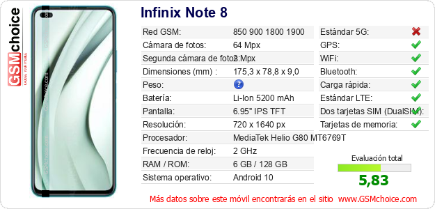 Infinix Note 8 Datos técnicos del móvil Infinix Note 8 Datos técnicos del móvil