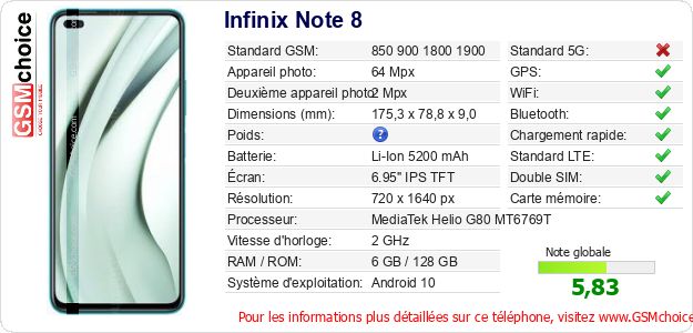 Infinix Note 8 Fiche technique Infinix Note 8 Fiche technique