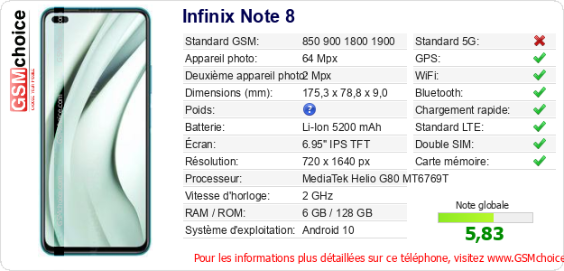 Infinix Note 8 Fiche technique Infinix Note 8 Fiche technique