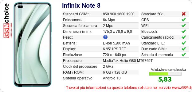 Infinix Note 8 Dati tecnici di telefono cellulare 