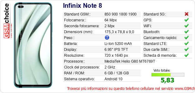 Infinix Note 8 Dati tecnici di telefono cellulare Infinix Note 8 Dati tecnici di telefono cellulare