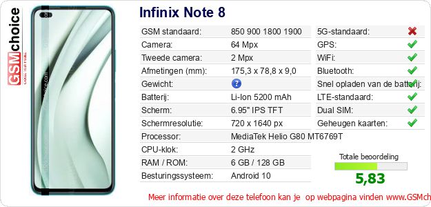 Infinix Note 8 Technische gegevens Infinix Note 8 Technische gegevens