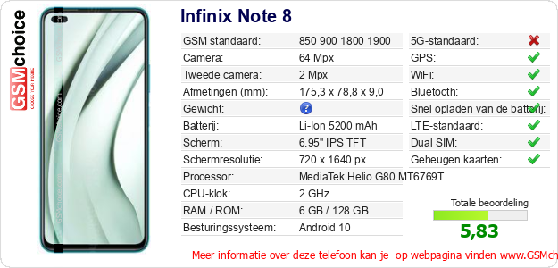 Infinix Note 8 Technische gegevens 