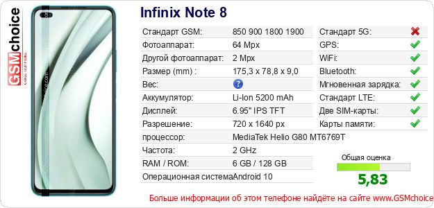 Infinix Note 8 Технические данные телефона Infinix Note 8 Технические данные телефона