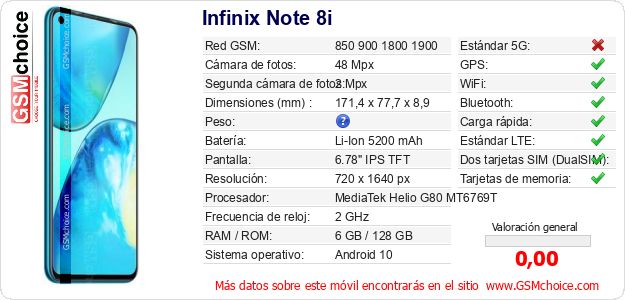 Infinix Note 8i Datos técnicos del móvil 