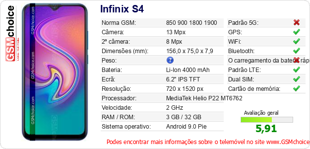 Infinix S4 Especificações técnicas do telemóvel 