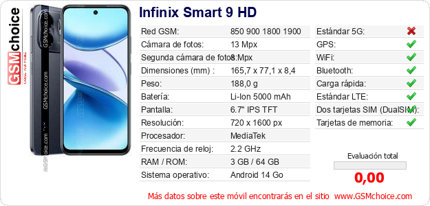 Infinix Smart 9 HD Datos técnicos del móvil 