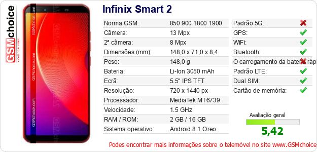 Infinix Smart 2 Especificações técnicas do telemóvel Infinix Smart 2 Especificações técnicas do telemóvel