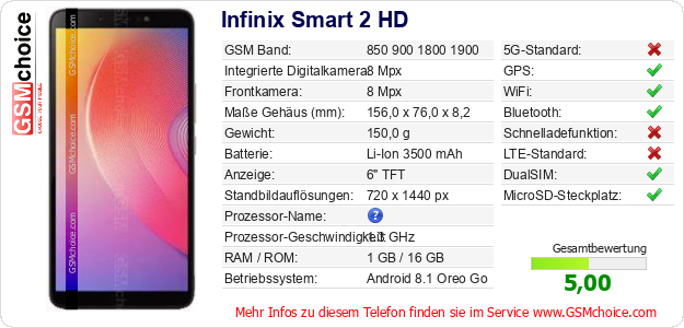 Infinix Smart 2 HD technische Daten Infinix Smart 2 HD technische Daten