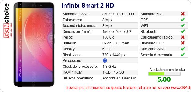 Infinix Smart 2 HD Dati tecnici di telefono cellulare Infinix Smart 2 HD Dati tecnici di telefono cellulare