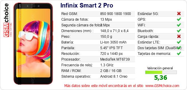 Infinix Smart 2 Pro Datos técnicos del móvil Infinix Smart 2 Pro Datos técnicos del móvil