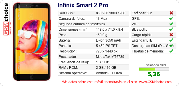 Infinix Smart 2 Pro Datos técnicos del móvil 