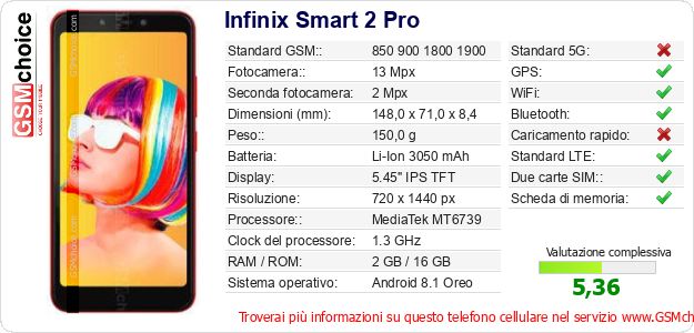 Infinix Smart 2 Pro Dati tecnici di telefono cellulare Infinix Smart 2 Pro Dati tecnici di telefono cellulare