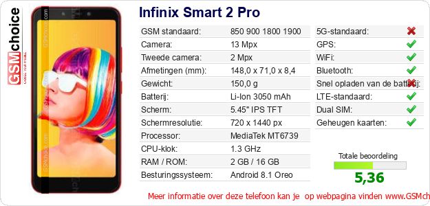 Infinix Smart 2 Pro Technische gegevens Infinix Smart 2 Pro Technische gegevens