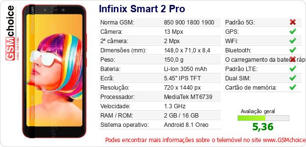 Infinix Smart 2 Pro Especificações técnicas do telemóvel 