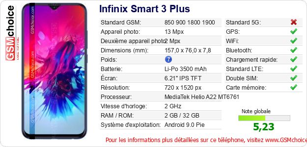 Infinix Smart 3 Plus Fiche technique Infinix Smart 3 Plus Fiche technique
