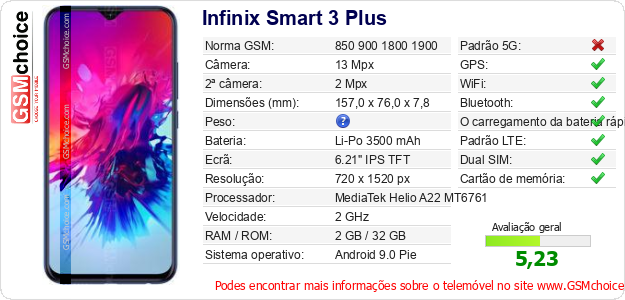 Infinix Smart 3 Plus Especificações técnicas do telemóvel 