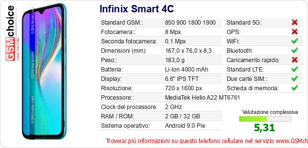 Infinix Smart 4C Dati tecnici di telefono cellulare Infinix Smart 4C Dati tecnici di telefono cellulare