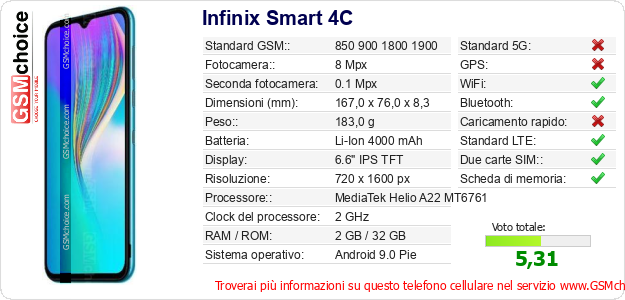Infinix Smart 4C Dati tecnici di telefono cellulare Infinix Smart 4C Dati tecnici di telefono cellulare
