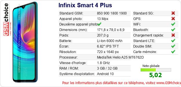 Infinix Smart 4 Plus Fiche technique Infinix Smart 4 Plus Fiche technique