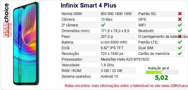 Infinix Smart 4 Plus Especificações técnicas do telemóvel Infinix Smart 4 Plus Especificações técnicas do telemóvel