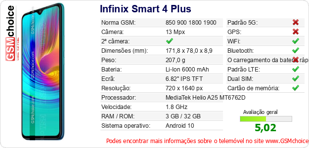 Infinix Smart 4 Plus Especificações técnicas do telemóvel Infinix Smart 4 Plus Especificações técnicas do telemóvel