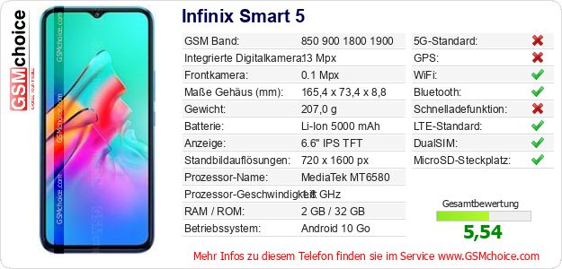 Infinix Smart 5 technische Daten Infinix Smart 5 technische Daten