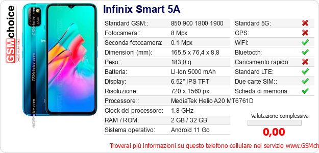 Infinix Smart 5A Dati tecnici di telefono cellulare Infinix Smart 5A Dati tecnici di telefono cellulare